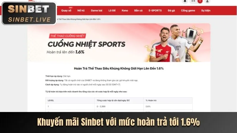 Cơ hội trúng thưởng lớn với Jackpot tại SC885